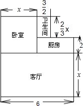 綠色保健食品市場調(diào)研與投資分析